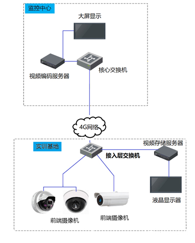 凯发k8国际首页(中国)官网登录