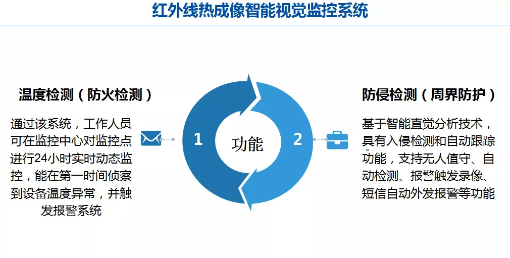 凯发k8国际首页(中国)官网登录