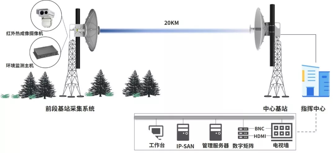 凯发k8国际首页(中国)官网登录