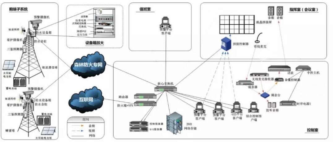 凯发k8国际首页(中国)官网登录