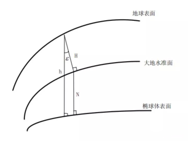 凯发k8国际首页(中国)官网登录