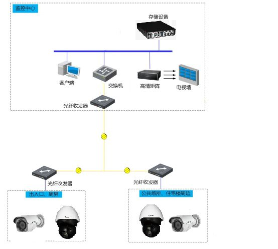 凯发k8国际首页(中国)官网登录