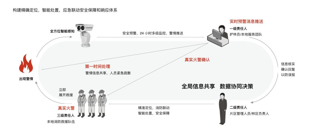 凯发k8国际首页(中国)官网登录