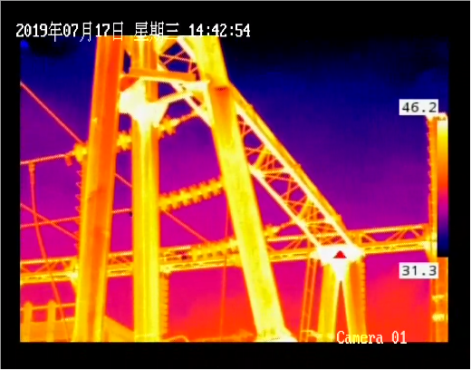 变电站红外在线监测计划系统功效设计及特点