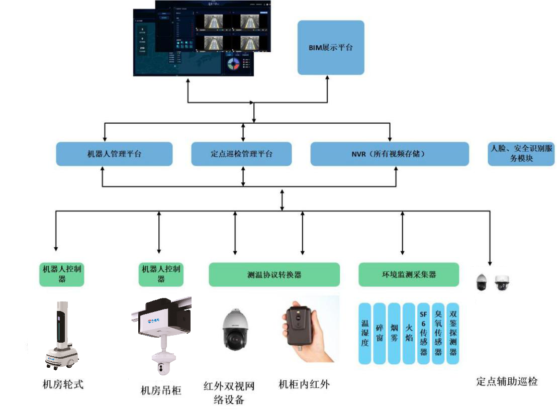 凯发k8国际首页(中国)官网登录