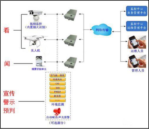 凯发k8国际首页(中国)官网登录