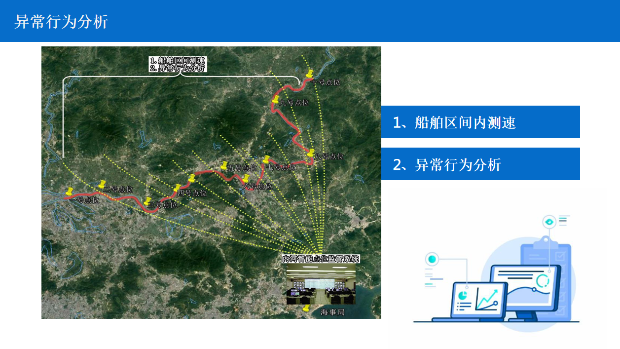 凯发k8国际首页(中国)官网登录