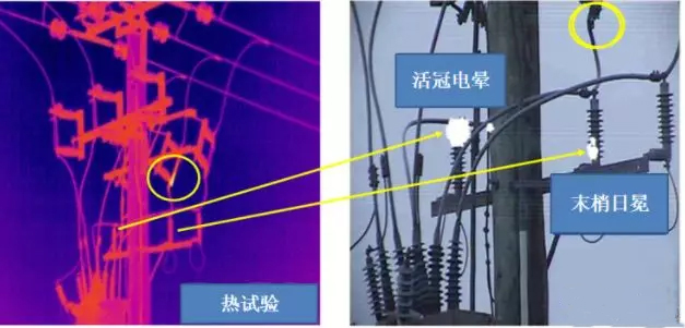 热成像仪