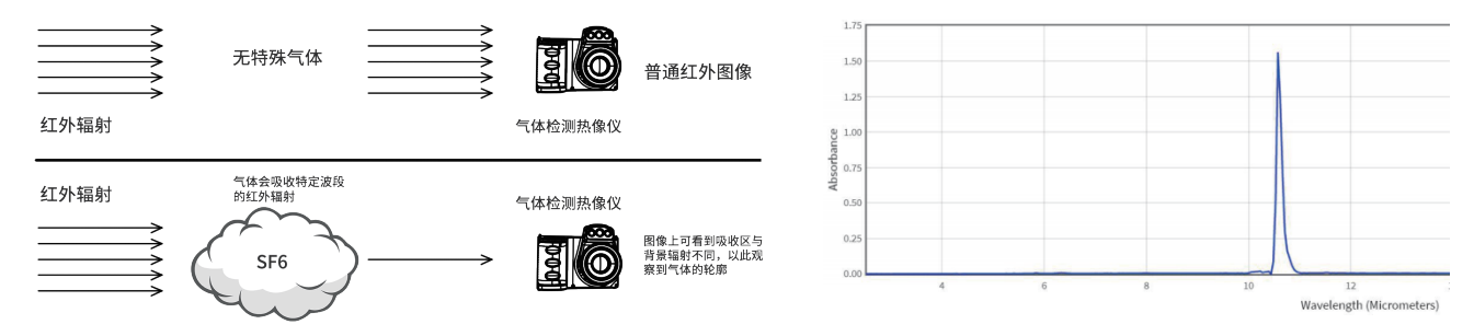 凯发k8国际首页(中国)官网登录